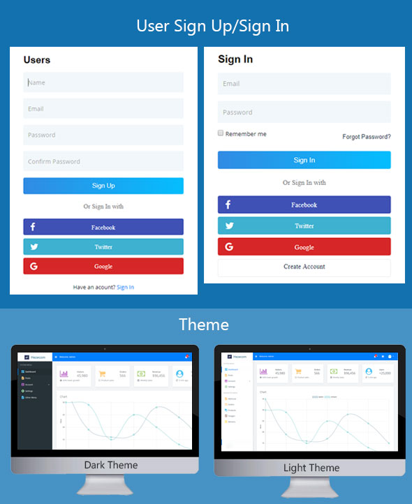 Laravel Project and Admin Maker - 2